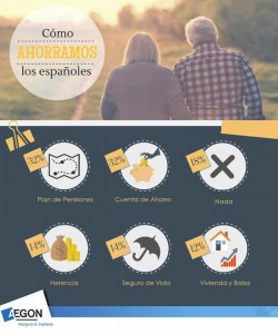 Infografia ahorro para la jubilacion de Aegon